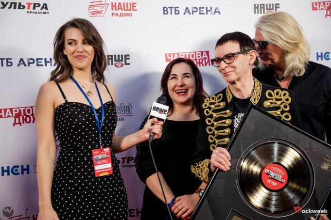 «Чартова дюжина — 2020»: план надежный, как швейцарские часы. ЧАРТОВА ДЮЖИНА 2020, ВЕБ Арена ✪ Фотограф — Владимир Клычников